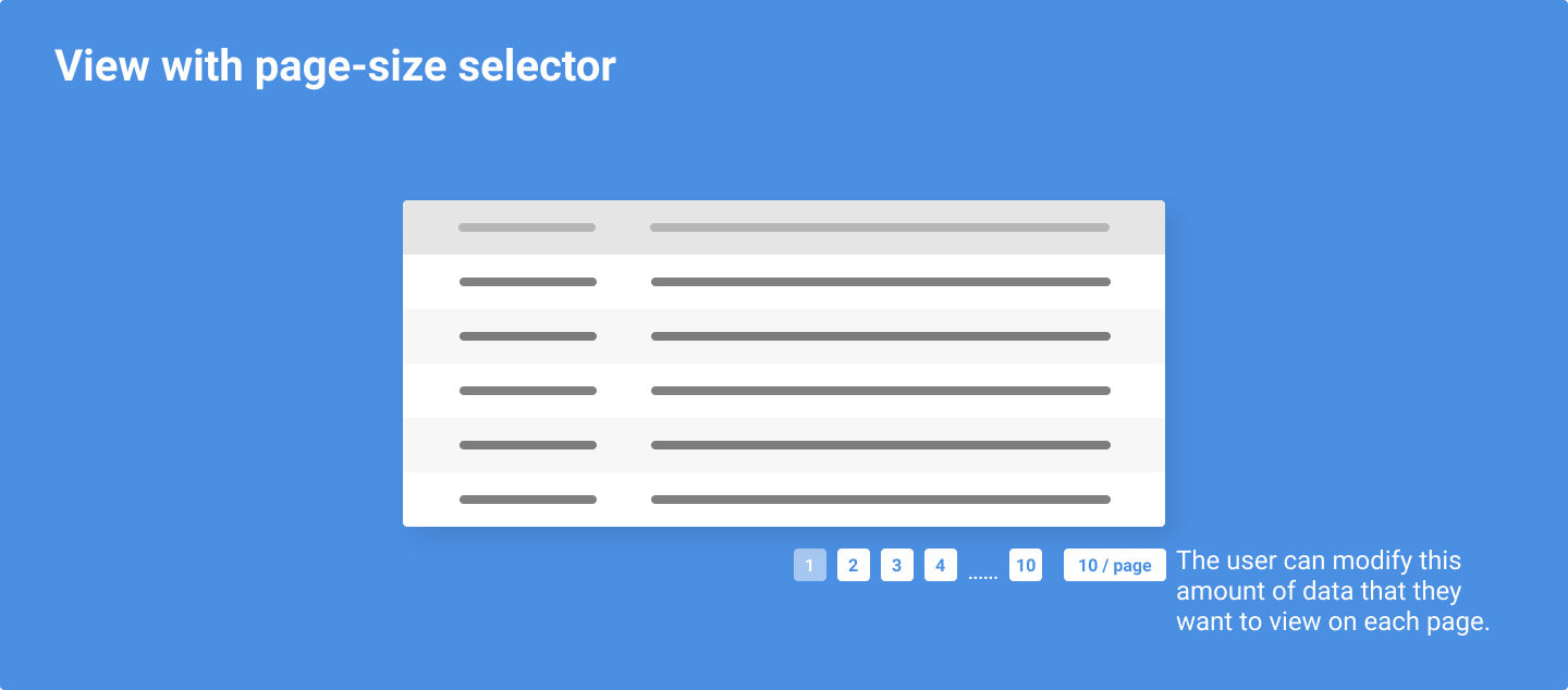 View with page-size selector