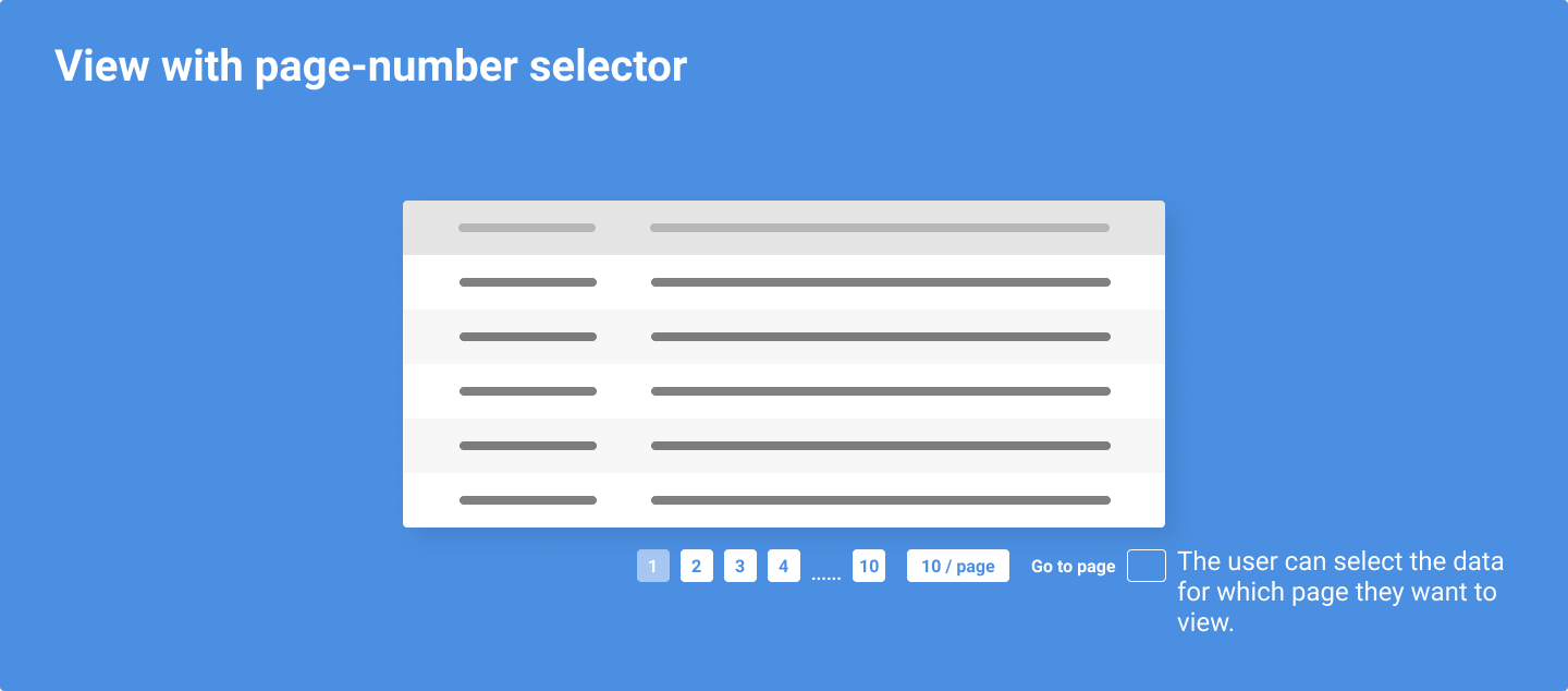 View with page-number selector